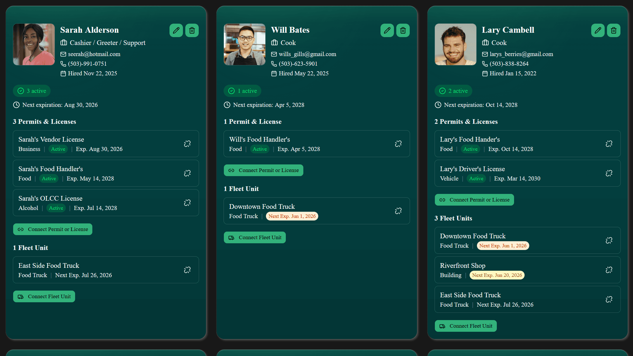 Personnel cards showing bartender alcohol service permits and assigned bars